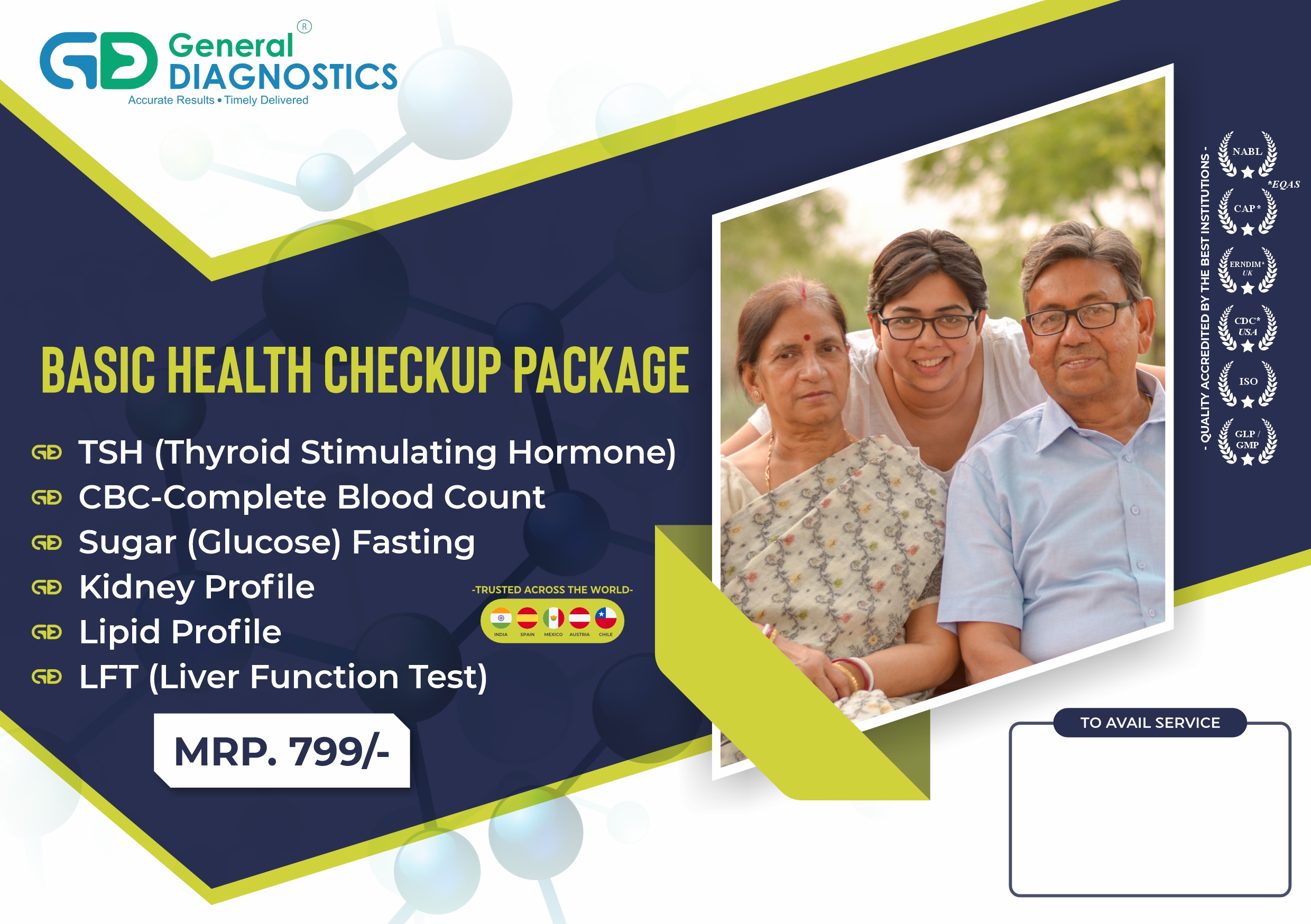 BASIC HEALTH CHECKUP PACKAGE slide